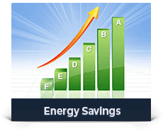 Energy Saving