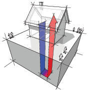 geothermal heat pump system, Boston, Norfolk MA