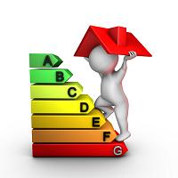 home energy audit improves efficiency, Boston, Norfolk MA